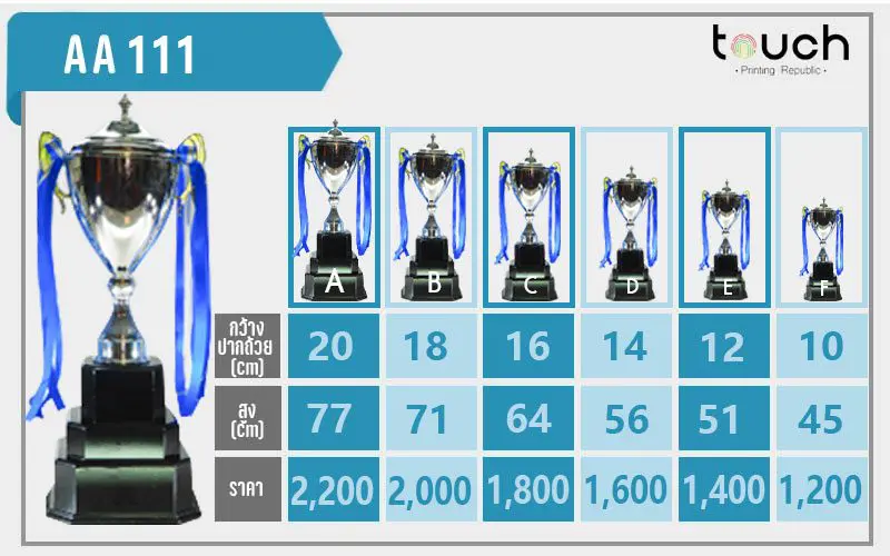 ถ้วยรางวัล ผลิตถ้วยรางวัล รับผลิตถ้วยรางวัล เหรียญรางวัล