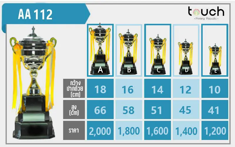 ถ้วยรางวัล ผลิตถ้วยรางวัล รับผลิตถ้วยรางวัล เหรียญรางวัล