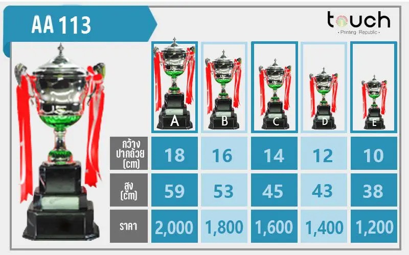 ถ้วยรางวัล ผลิตถ้วยรางวัล รับผลิตถ้วยรางวัล เหรียญรางวัล