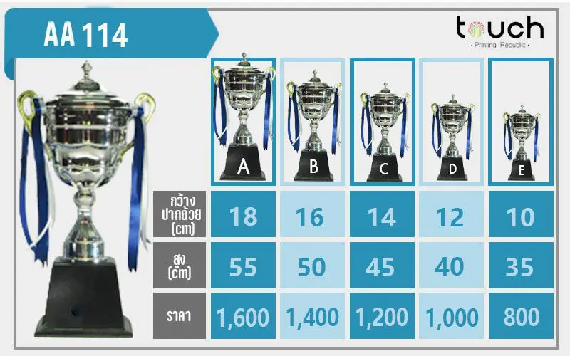ถ้วยรางวัล ผลิตถ้วยรางวัล รับผลิตถ้วยรางวัล เหรียญรางวัล