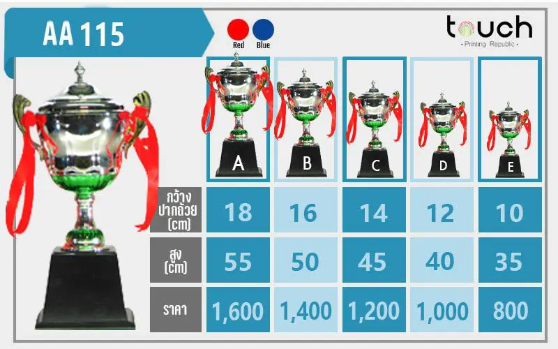 ถ้วยรางวัล ผลิตถ้วยรางวัล รับผลิตถ้วยรางวัล เหรียญรางวัล