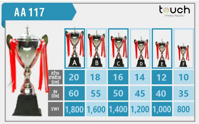 ถ้วยรางวัล ผลิตถ้วยรางวัล รับผลิตถ้วยรางวัล เหรียญรางวัล