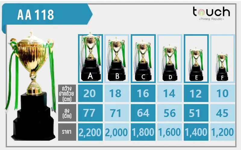 ถ้วยรางวัล ผลิตถ้วยรางวัล รับผลิตถ้วยรางวัล เหรียญรางวัล