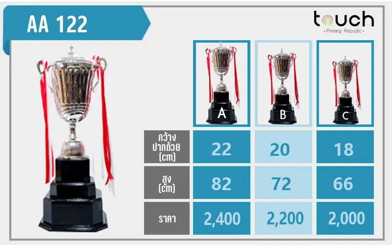 ถ้วยรางวัล ผลิตถ้วยรางวัล รับผลิตถ้วยรางวัล เหรียญรางวัล