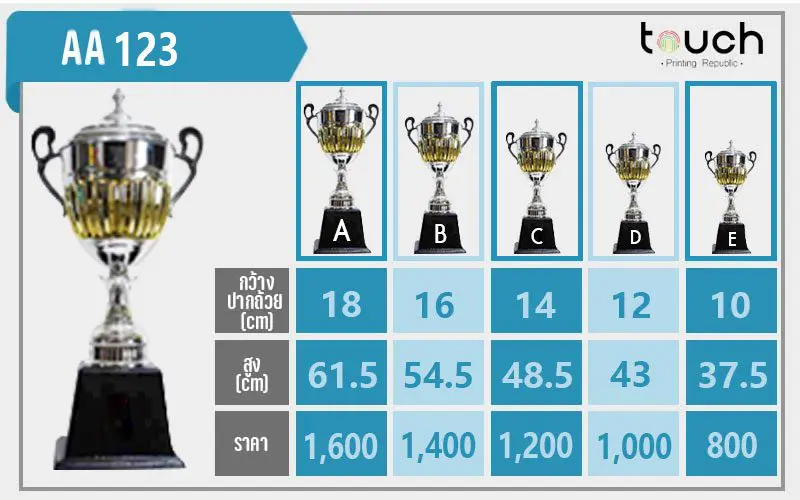 ถ้วยรางวัล ผลิตถ้วยรางวัล รับผลิตถ้วยรางวัล เหรียญรางวัล