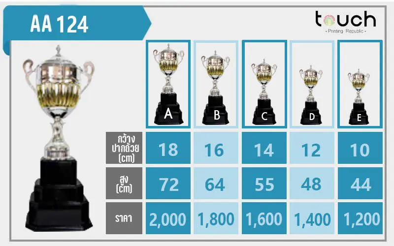 ถ้วยรางวัล ผลิตถ้วยรางวัล รับผลิตถ้วยรางวัล เหรียญรางวัล