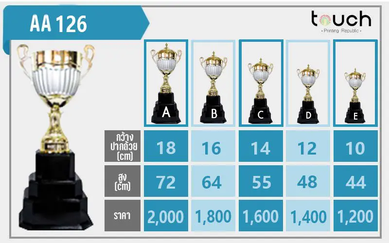 ถ้วยรางวัล ผลิตถ้วยรางวัล รับผลิตถ้วยรางวัล เหรียญรางวัล