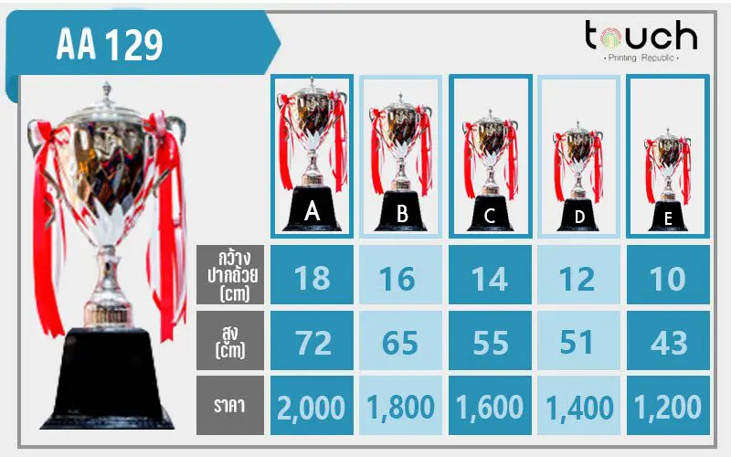 ถ้วยรางวัล ผลิตถ้วยรางวัล รับผลิตถ้วยรางวัล เหรียญรางวัล