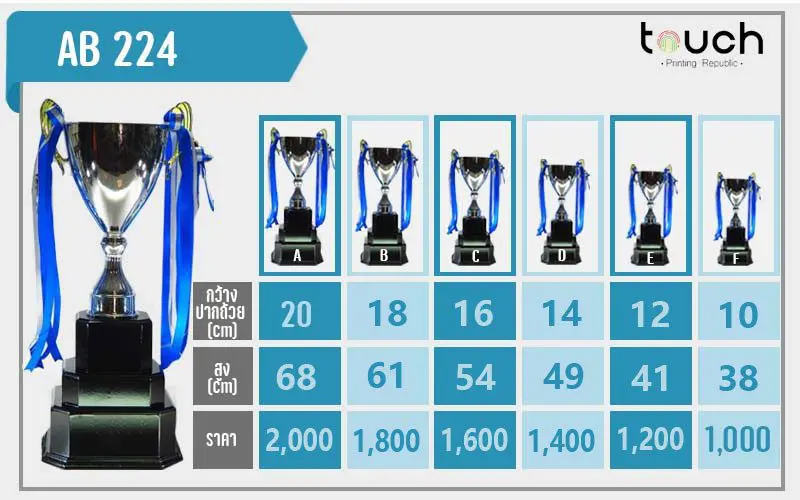ถ้วยรางวัล ผลิตถ้วยรางวัล รับผลิตถ้วยรางวัล เหรียญรางวัล