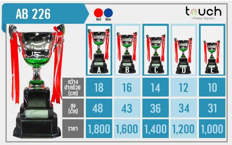 ถ้วยรางวัล ผลิตถ้วยรางวัล รับผลิตถ้วยรางวัล เหรียญรางวัล