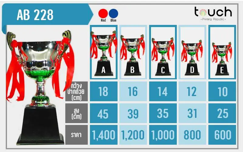 ถ้วยรางวัล ผลิตถ้วยรางวัล รับผลิตถ้วยรางวัล เหรียญรางวัล