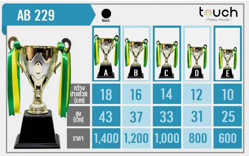 ถ้วยรางวัล ผลิตถ้วยรางวัล รับผลิตถ้วยรางวัล เหรียญรางวัล