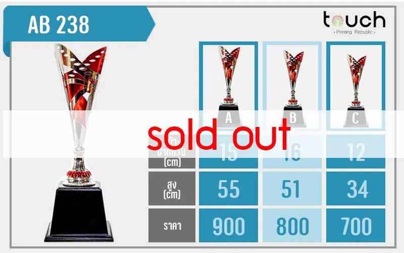ถ้วยรางวัล ผลิตถ้วยรางวัล รับผลิตถ้วยรางวัล เหรียญรางวัล