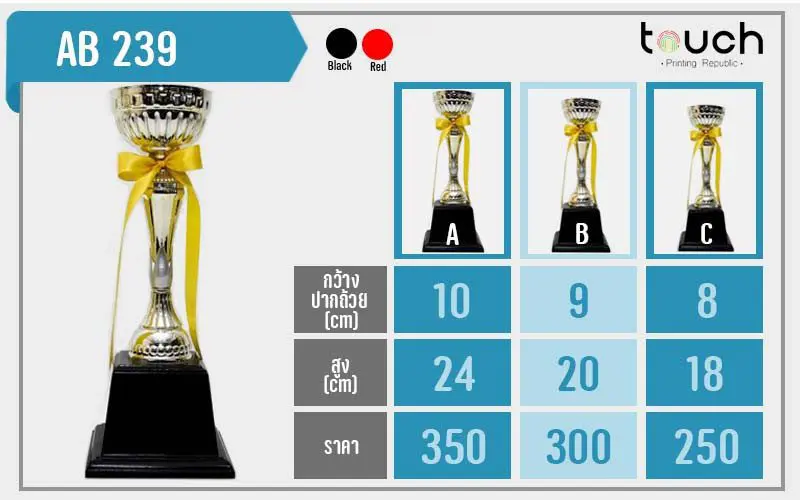 ถ้วยรางวัล ผลิตถ้วยรางวัล รับผลิตถ้วยรางวัล เหรียญรางวัล