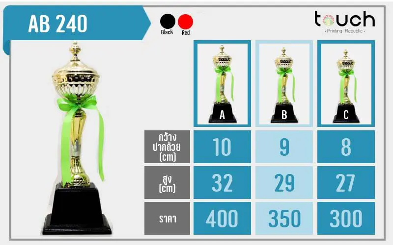 ถ้วยรางวัล ผลิตถ้วยรางวัล รับผลิตถ้วยรางวัล เหรียญรางวัล
