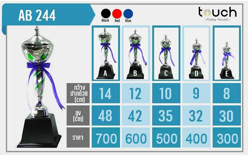 ถ้วยรางวัล, ผลิตถ้วยรางวัล, โรงงานถ้วยรางวัล, ถ้วยรางวัลกีฬา, ถ้วยรางวัลฟุตบอล, ถ้วยรางวัลโลหะ, ถ้วยรางวัลเบสบอล, ถ้วยโลหะ