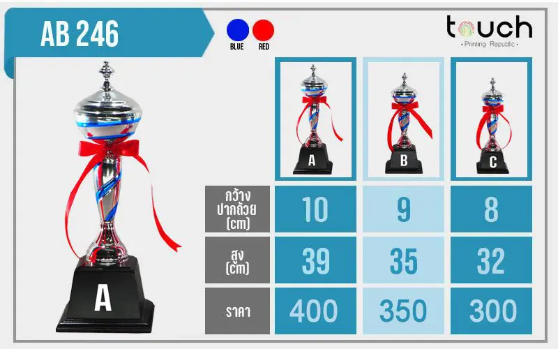 ถ้วยรางวัล, ผลิตถ้วยรางวัล, โรงงานถ้วยรางวัล, ถ้วยรางวัลกีฬา, ถ้วยรางวัลฟุตบอล, ถ้วยรางวัลโลหะ, ถ้วยรางวัลเบสบอล, ถ้วยโลหะ