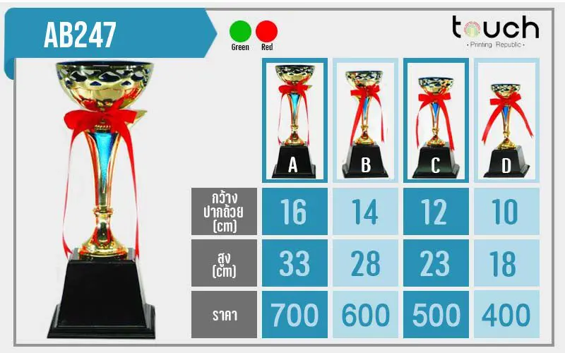 ถ้วยรางวัล, ผลิตถ้วยรางวัล, โรงงานถ้วยรางวัล, ถ้วยรางวัลกีฬา, ถ้วยรางวัลฟุตบอล, ถ้วยรางวัลโลหะ, ถ้วยรางวัลเบสบอล, ถ้วยโลหะ