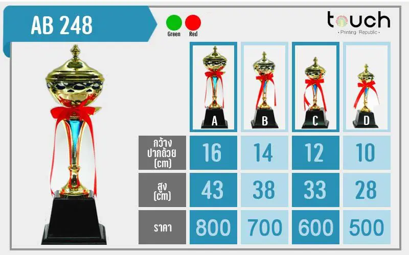 ถ้วยรางวัล, ผลิตถ้วยรางวัล, โรงงานถ้วยรางวัล, ถ้วยรางวัลกีฬา, ถ้วยรางวัลฟุตบอล, ถ้วยรางวัลโลหะ, ถ้วยรางวัลเบสบอล, ถ้วยโลหะ