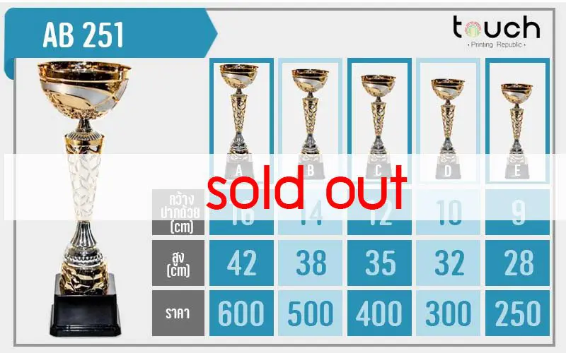 ถ้วยรางวัล ผลิตถ้วยรางวัล รับผลิตถ้วยรางวัล เหรียญรางวัล
