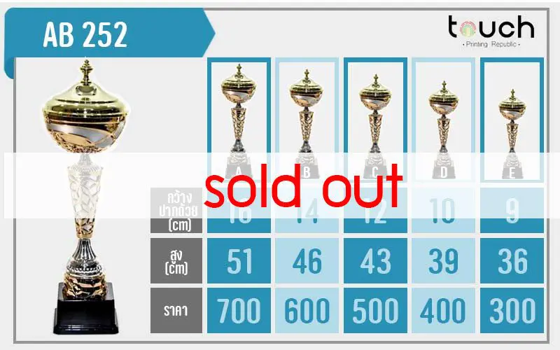 ถ้วยรางวัล ผลิตถ้วยรางวัล รับผลิตถ้วยรางวัล เหรียญรางวัล