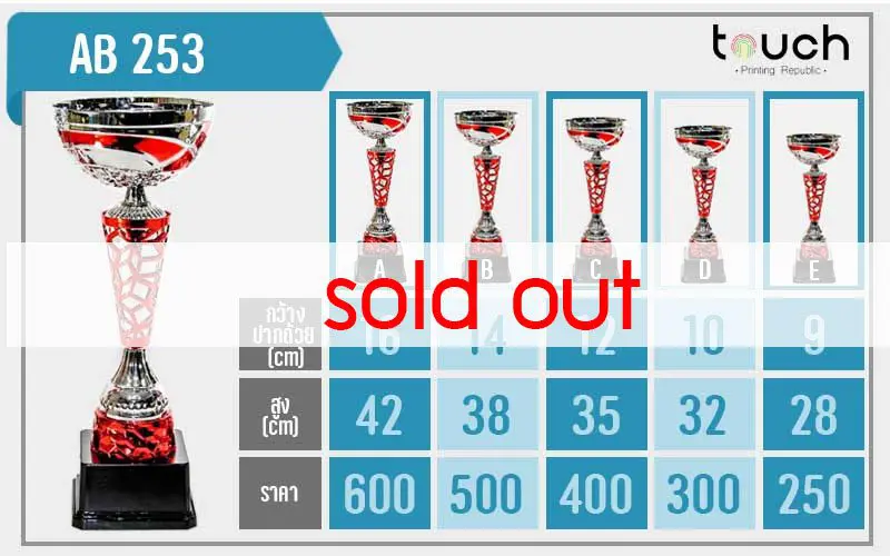 ถ้วยรางวัล ผลิตถ้วยรางวัล รับผลิตถ้วยรางวัล เหรียญรางวัล