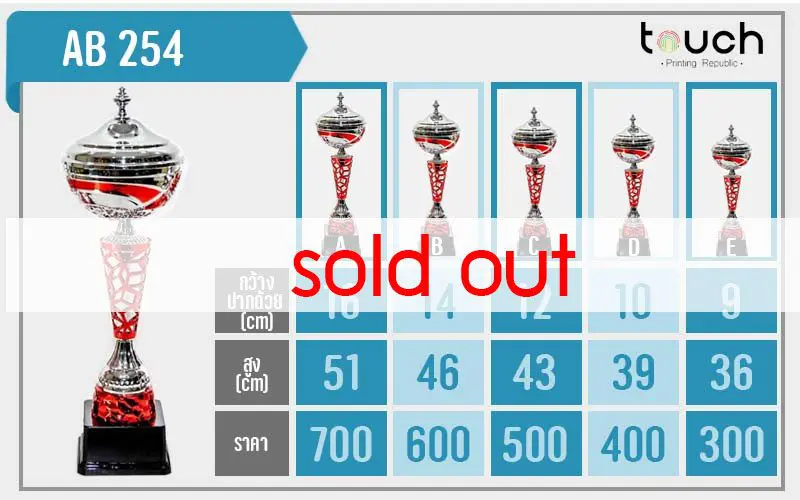 ถ้วยรางวัล ผลิตถ้วยรางวัล รับผลิตถ้วยรางวัล เหรียญรางวัล