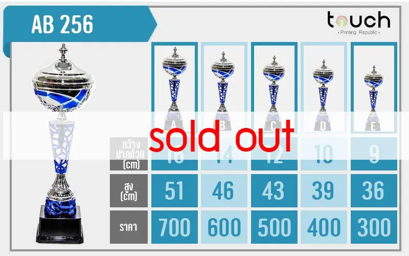 ถ้วยรางวัล ผลิตถ้วยรางวัล รับผลิตถ้วยรางวัล เหรียญรางวัล