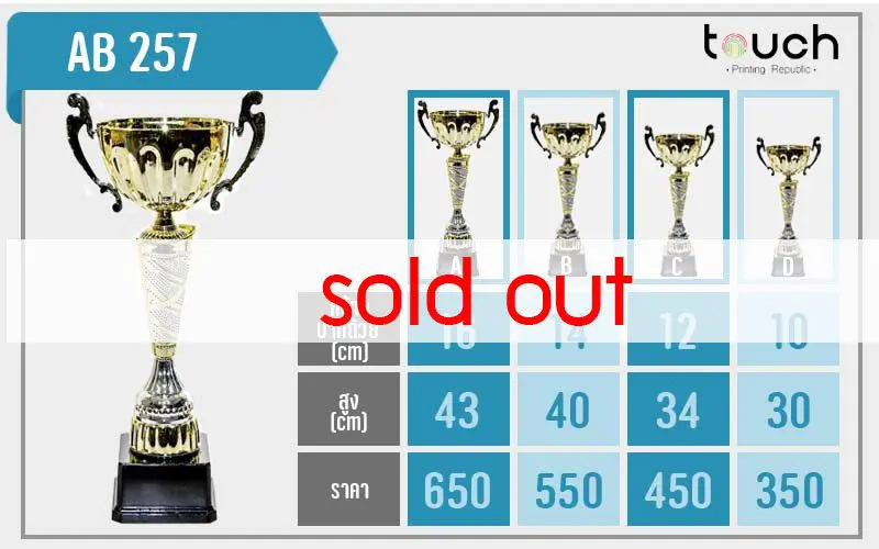 ถ้วยรางวัล ผลิตถ้วยรางวัล รับผลิตถ้วยรางวัล เหรียญรางวัล