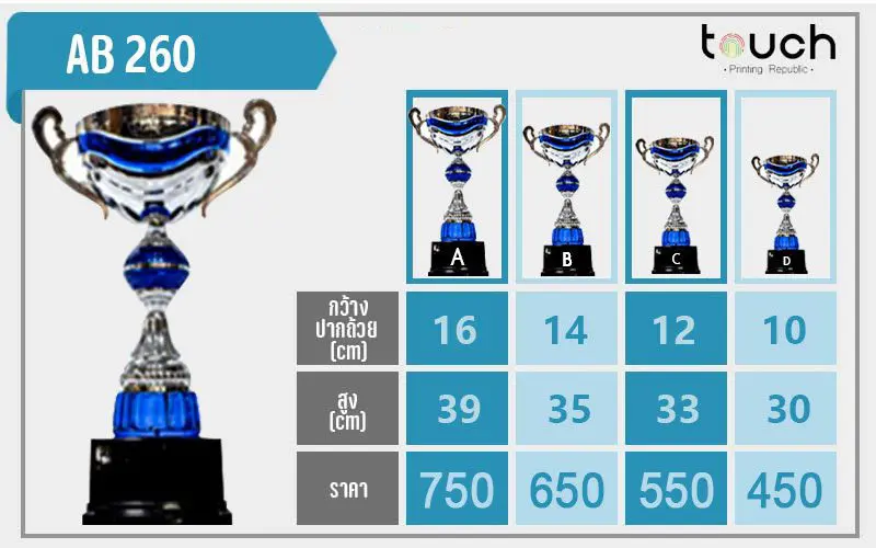 ถ้วยรางวัล, ผลิตถ้วยรางวัล, โรงงานถ้วยรางวัล, ถ้วยรางวัลกีฬา, ถ้วยรางวัลฟุตบอล, ถ้วยรางวัลโลหะ, ถ้วยรางวัลเบสบอล, ถ้วยโลหะ