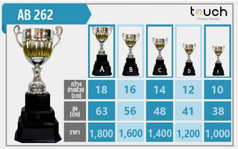 ถ้วยรางวัล ผลิตถ้วยรางวัล รับผลิตถ้วยรางวัล เหรียญรางวัล