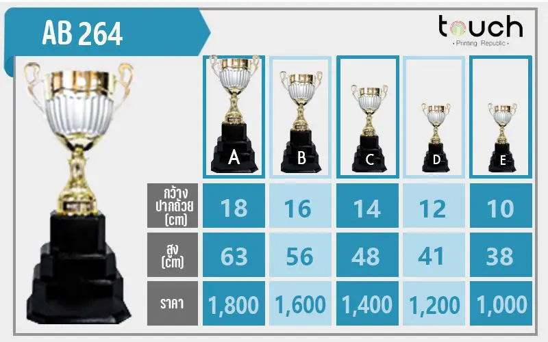 ถ้วยรางวัล ผลิตถ้วยรางวัล รับผลิตถ้วยรางวัล เหรียญรางวัล
