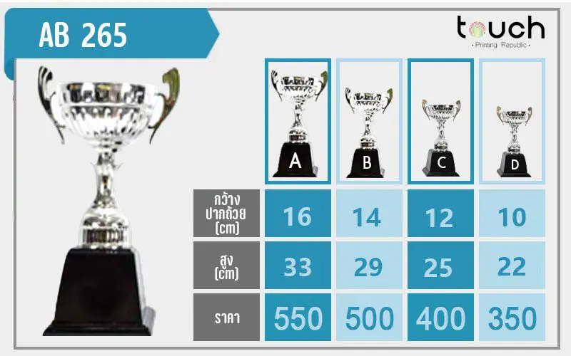 ถ้วยรางวัล, ผลิตถ้วยรางวัล, โรงงานถ้วยรางวัล, ถ้วยรางวัลกีฬา, ถ้วยรางวัลฟุตบอล, ถ้วยรางวัลโลหะ, ถ้วยรางวัลเบสบอล, ถ้วยโลหะ