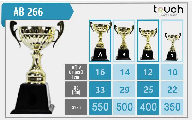 ถ้วยรางวัล, ผลิตถ้วยรางวัล, โรงงานถ้วยรางวัล, ถ้วยรางวัลกีฬา, ถ้วยรางวัลฟุตบอล, ถ้วยรางวัลโลหะ, ถ้วยรางวัลเบสบอล, ถ้วยโลหะ