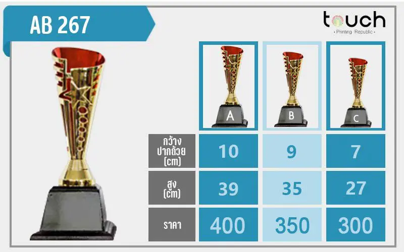 ถ้วยรางวัล, ผลิตถ้วยรางวัล, โรงงานถ้วยรางวัล, ถ้วยรางวัลกีฬา, ถ้วยรางวัลฟุตบอล, ถ้วยรางวัลโลหะ, ถ้วยรางวัลเบสบอล, ถ้วยโลหะ