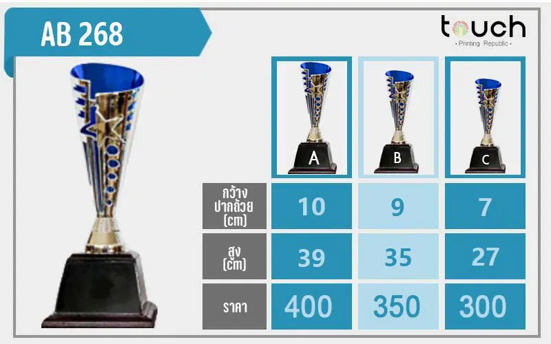 ถ้วยรางวัล, ผลิตถ้วยรางวัล, โรงงานถ้วยรางวัล, ถ้วยรางวัลกีฬา, ถ้วยรางวัลฟุตบอล, ถ้วยรางวัลโลหะ, ถ้วยรางวัลเบสบอล, ถ้วยโลหะ