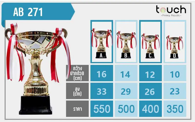 ถ้วยรางวัล, ผลิตถ้วยรางวัล, โรงงานถ้วยรางวัล, ถ้วยรางวัลกีฬา, ถ้วยรางวัลฟุตบอล, ถ้วยรางวัลโลหะ, ถ้วยรางวัลเบสบอล, ถ้วยโลหะ