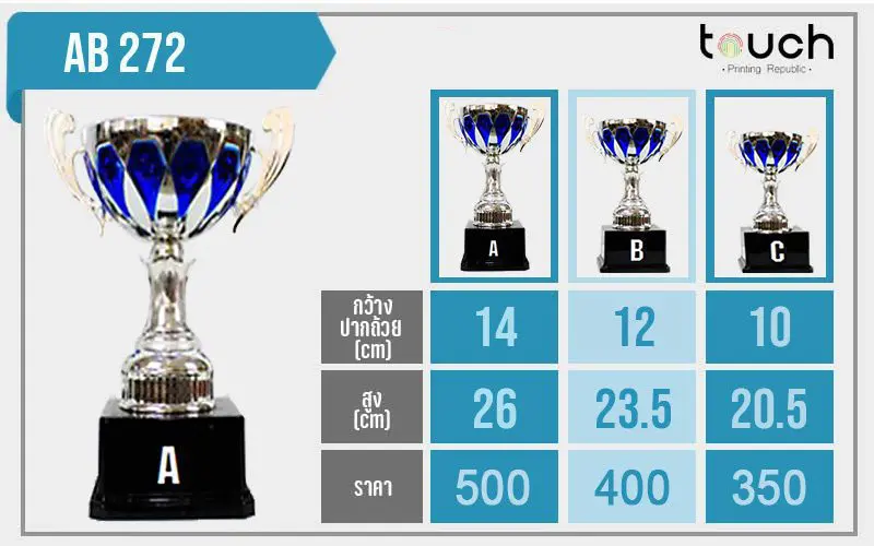 ถ้วยรางวัล, ผลิตถ้วยรางวัล, โรงงานถ้วยรางวัล, ถ้วยรางวัลกีฬา, ถ้วยรางวัลฟุตบอล, ถ้วยรางวัลโลหะ, ถ้วยรางวัลเบสบอล, ถ้วยโลหะ