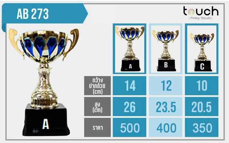 ถ้วยรางวัล, ผลิตถ้วยรางวัล, โรงงานถ้วยรางวัล, ถ้วยรางวัลกีฬา, ถ้วยรางวัลฟุตบอล, ถ้วยรางวัลโลหะ, ถ้วยรางวัลเบสบอล, ถ้วยโลหะ