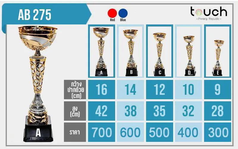 ถ้วยรางวัล, ผลิตถ้วยรางวัล, โรงงานถ้วยรางวัล, ถ้วยรางวัลกีฬา, ถ้วยรางวัลฟุตบอล, ถ้วยรางวัลโลหะ, ถ้วยรางวัลเบสบอล, ถ้วยโลหะ