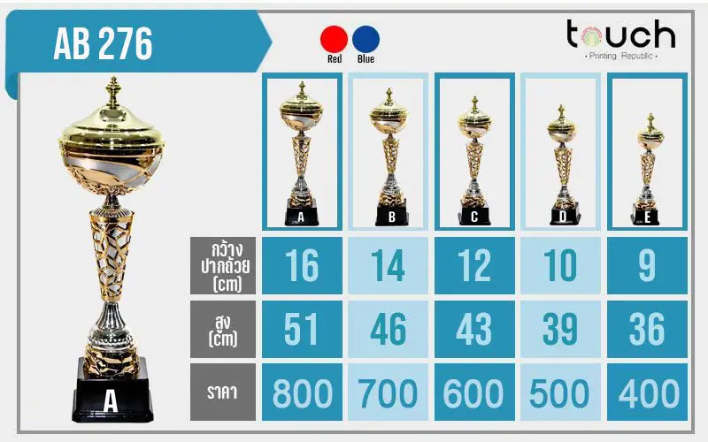 ถ้วยรางวัล, ผลิตถ้วยรางวัล, โรงงานถ้วยรางวัล, ถ้วยรางวัลกีฬา, ถ้วยรางวัลฟุตบอล, ถ้วยรางวัลโลหะ, ถ้วยรางวัลเบสบอล, ถ้วยโลหะ