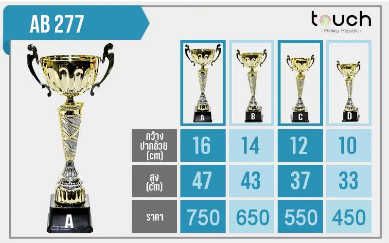 ถ้วยรางวัล, ผลิตถ้วยรางวัล, โรงงานถ้วยรางวัล, ถ้วยรางวัลกีฬา, ถ้วยรางวัลฟุตบอล, ถ้วยรางวัลโลหะ, ถ้วยรางวัลเบสบอล, ถ้วยโลหะ