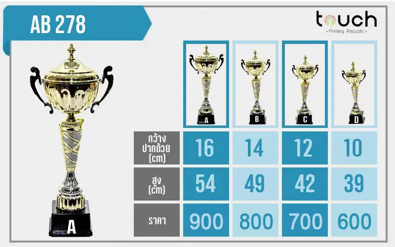 ถ้วยรางวัล, ผลิตถ้วยรางวัล, โรงงานถ้วยรางวัล, ถ้วยรางวัลกีฬา, ถ้วยรางวัลฟุตบอล, ถ้วยรางวัลโลหะ, ถ้วยรางวัลเบสบอล, ถ้วยโลหะ