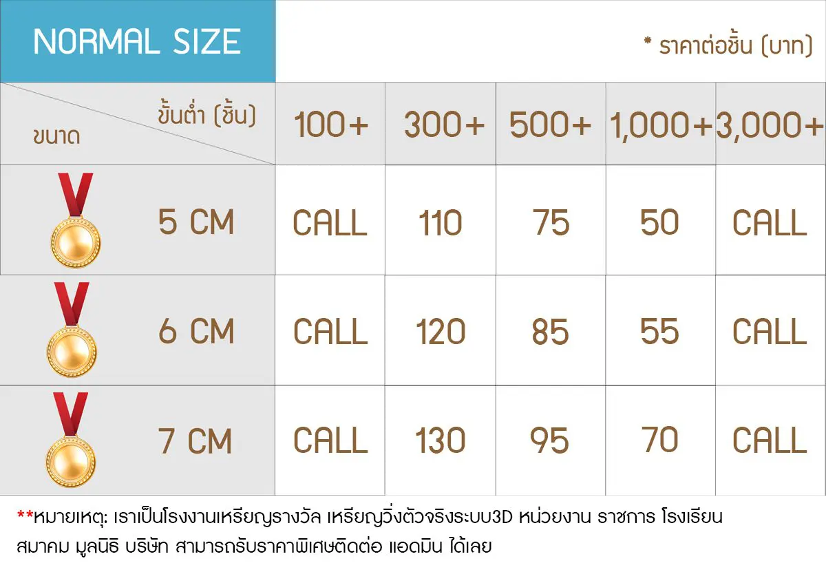 เหรียญรางวัล เหรียญกีฬา ทำเหรียญรางวัล เหรียญวิ่ง เหรียญวิ่งราคา เหรียญกีฬาวิ่ง