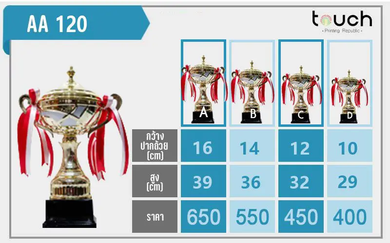 ถ้วยรางวัล, ผลิตถ้วยรางวัล, โรงงานถ้วยรางวัล, ถ้วยรางวัลกีฬา, ถ้วยรางวัลฟุตบอล, ถ้วยรางวัลโลหะ, ถ้วยรางวัลเบสบอล, ถ้วยโลหะ