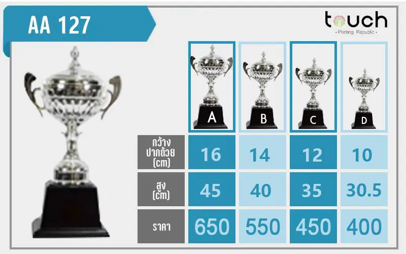 ถ้วยรางวัล, ผลิตถ้วยรางวัล, โรงงานถ้วยรางวัล, ถ้วยรางวัลกีฬา, ถ้วยรางวัลฟุตบอล, ถ้วยรางวัลโลหะ, ถ้วยรางวัลเบสบอล, ถ้วยโลหะ