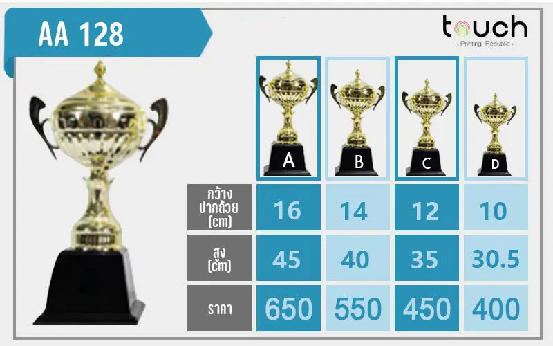 ถ้วยรางวัล, ผลิตถ้วยรางวัล, โรงงานถ้วยรางวัล, ถ้วยรางวัลกีฬา, ถ้วยรางวัลฟุตบอล, ถ้วยรางวัลโลหะ, ถ้วยรางวัลเบสบอล, ถ้วยโลหะ