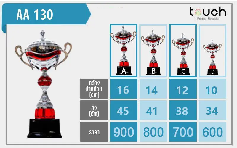 ถ้วยรางวัล, ผลิตถ้วยรางวัล, โรงงานถ้วยรางวัล, ถ้วยรางวัลกีฬา, ถ้วยรางวัลฟุตบอล, ถ้วยรางวัลโลหะ, ถ้วยรางวัลเบสบอล, ถ้วยโลหะ