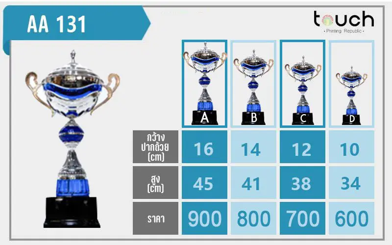 ถ้วยรางวัล, ผลิตถ้วยรางวัล, โรงงานถ้วยรางวัล, ถ้วยรางวัลกีฬา, ถ้วยรางวัลฟุตบอล, ถ้วยรางวัลโลหะ, ถ้วยรางวัลเบสบอล, ถ้วยโลหะ