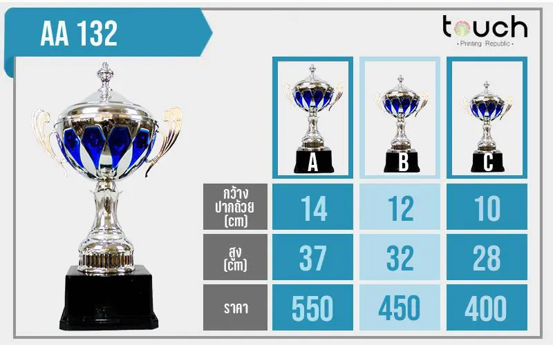 ถ้วยรางวัล, ผลิตถ้วยรางวัล, โรงงานถ้วยรางวัล, ถ้วยรางวัลกีฬา, ถ้วยรางวัลฟุตบอล, ถ้วยรางวัลโลหะ, ถ้วยรางวัลเบสบอล, ถ้วยโลหะ